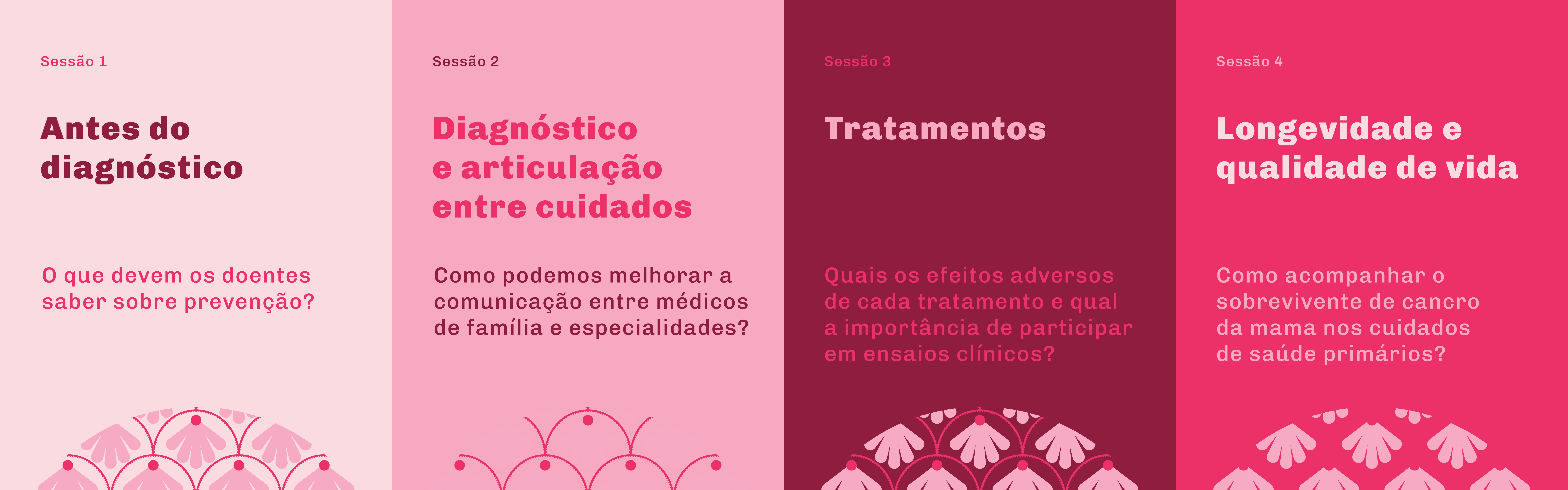 Program_Sessions